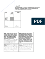 Johari_Window_Questionnaire-package