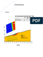 Q1 Slope 2 Analysis