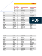 DHL KHI ZONE LIST 2021