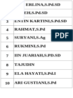 Tulisan Papan Cinarengta