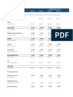 Hindustan Foods