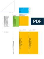 take over PR calculation