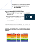 Clasificación de las Emergencias