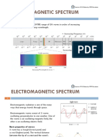 Modern Surveying Instruments-