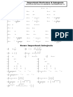 fsc_derivative_integration_formulas