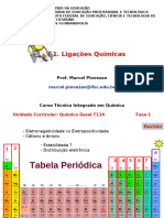 Aula 5_ Revisão tabela e ligações iônicas