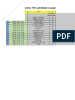 jadwal pertandingan smanjul cup 2