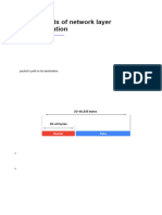 Components of network layer communication