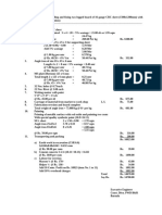 analysis of boards