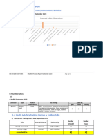 MPR 2023 - HSE (September) - DIRAB