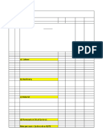 Modified CC Road Data - MGNREGS