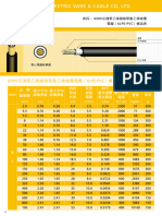 09 600v 交連聚乙烯絕緣聚氯乙烯被覆-cns2655 c2047