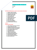 Lista de Grupos Rentas de Trabajo 3er Año Para Práctica