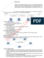 Unit 2 Network Architecture