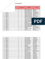 Format Data Karyawan Bumi Wiyata Hotel