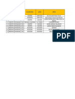 524 FORMATO LISTADO PROPUESTOS AL CURSO DE OFICIALES Y SARGENTOS DE MILICIA