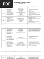 PLANIFICACION_ANUAL_DE_MATEMATICA