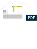 Etude de cas 1 _ Feuille de préparation Cardionic