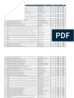 Liste Des Médicaments TPM 2016(2)-1