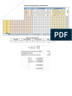 FORMULA DE CRONBACH