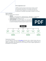 MODULE 5 DNS-1