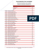 Lista Aprovados Cachoeiro Ampla