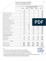 Fee-Structure-for-M.Tech_.-2024-26-SCST-PWD-All-Category (1)