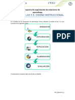 SA1_Recurso_6_esquema_organizacion_estaciones