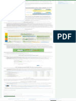 23 Indicateurs Clés de Performance Pour Un Tableau de Bord Équilibré IT