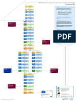 Mainframe Operator Certificate Level II March2023