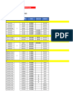 Populasi Site Bar Update (1)