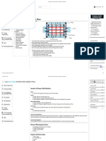 Powerplan _ Physical Design _ VLSI Back-End Adventure