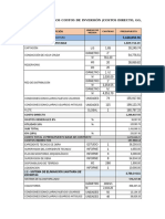 ESTRUCTURA DE LOS COSTOS DE INVERSIÓN