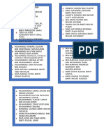 jadual tugas 4 c