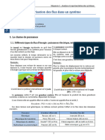 C01-02 caractérisation des flux