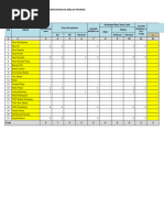 Laporan Bblr Juli 2024