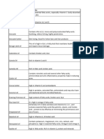 BP+course+oil+properties