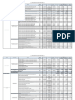 Reporte Tercera Reforma Pac 2023