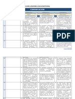 COM Conclusiones Descriptivas 2º