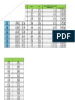 DATOS_PROYECTO