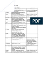 Essay Guidance