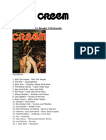 Creem-Readers-Polls