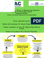 Grafico diagrama ciclo de la creatividad divertido creativo moderno amarillo