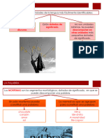 Análisis morfológico de las palabras (creación, estructura y procedimientos de formación)