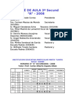 Relación Miembros Comité de Aula