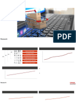 Ecommerce Analyst  PPT check