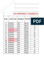 Time Table for Personal Contact Programme.