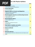 12th PHYSICS