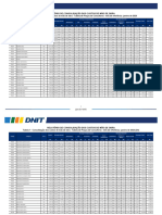 TC 01-2024 Relatório de Consolidação dos Custos de Mão de Obra