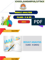 Result Analysis